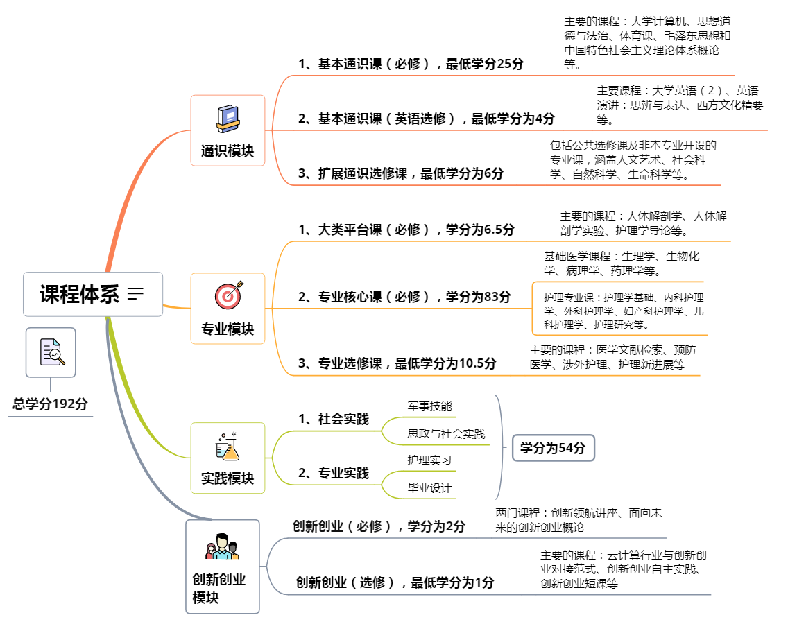 澳门博彩在线