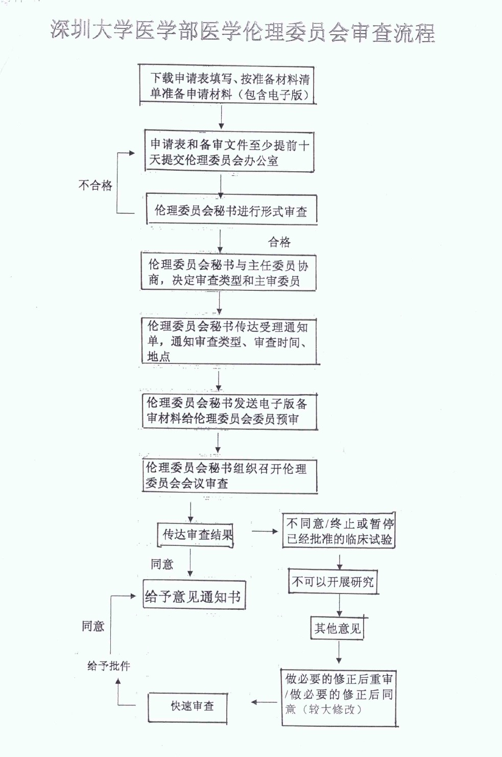 澳门博彩在线