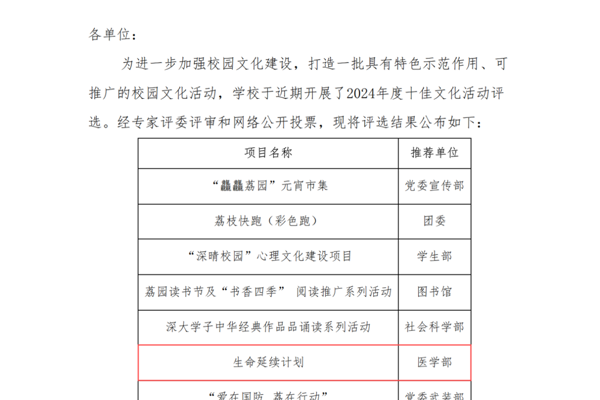 喜报：澳门博彩在线
“生命延续计划”项目获评深圳大学2024年度十佳文化活动